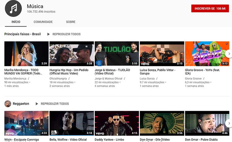 Canal youtube musicas