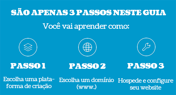 como fazer um site